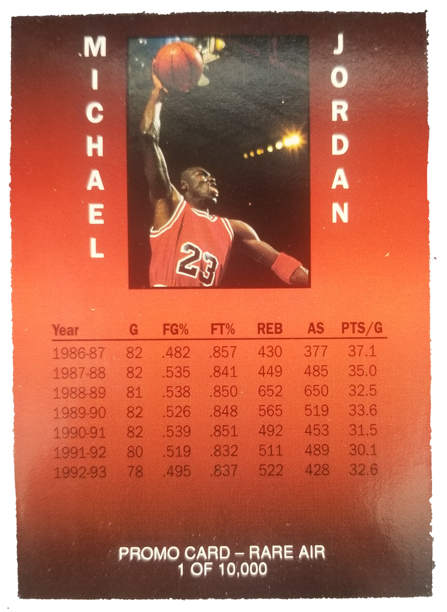 michael jordan rare air promo card 1 of 10 000 Michael Jordan "Rare Air" Promo Card /10,000 – All In Autographs